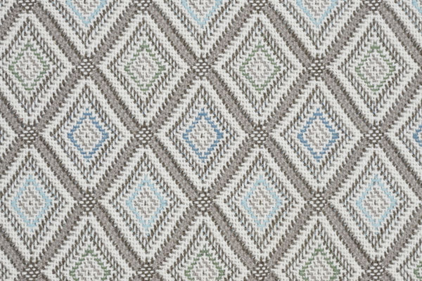 Edge Style Detail
